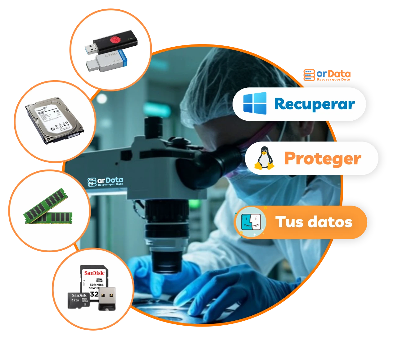 arData Recuperar
